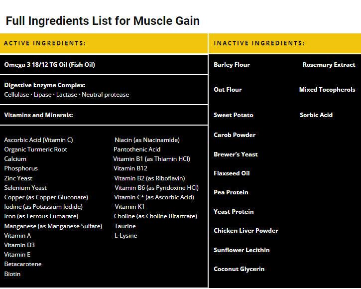 BDS Gain Muscle Dog Food Supplement-2